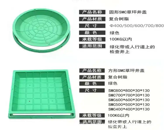 竟陵街道树脂复合种植井盖展示
